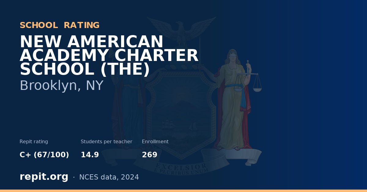 NEW AMERICAN ACADEMY CHARTER SCHOOL (THE), Brooklyn, NY — Repit school rating C+ (67/100)