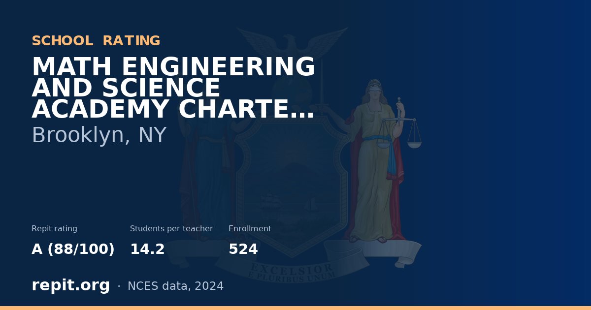 MATH ENGINEERING AND SCIENCE ACADEMY CHARTER HIGH SCHOOL, Brooklyn, NY — Repit school rating A (88/100)
