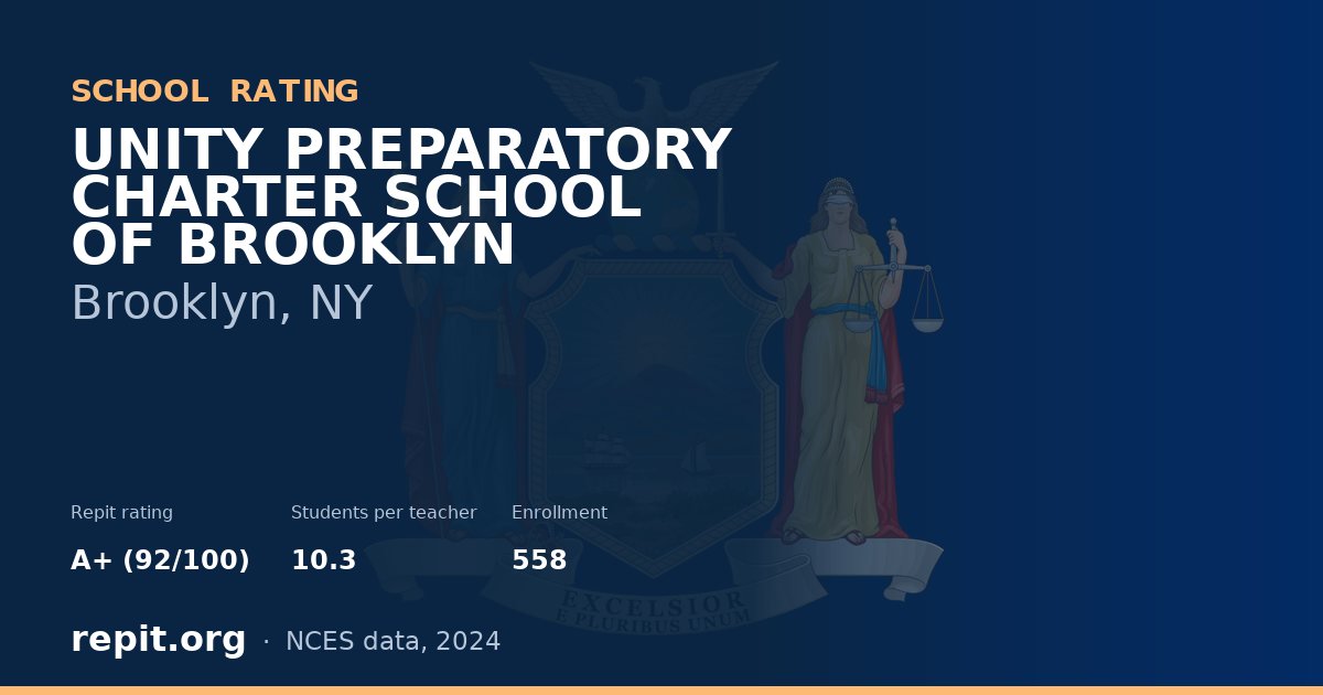 UNITY PREPARATORY CHARTER SCHOOL OF BROOKLYN, Brooklyn, NY — Repit school rating A+ (92/100)