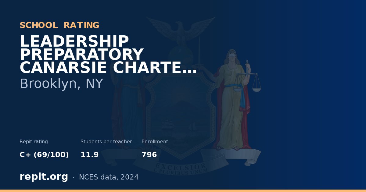 LEADERSHIP PREPARATORY CANARSIE CHARTER SCHOOL, Brooklyn, NY — Repit school rating C+ (69/100)
