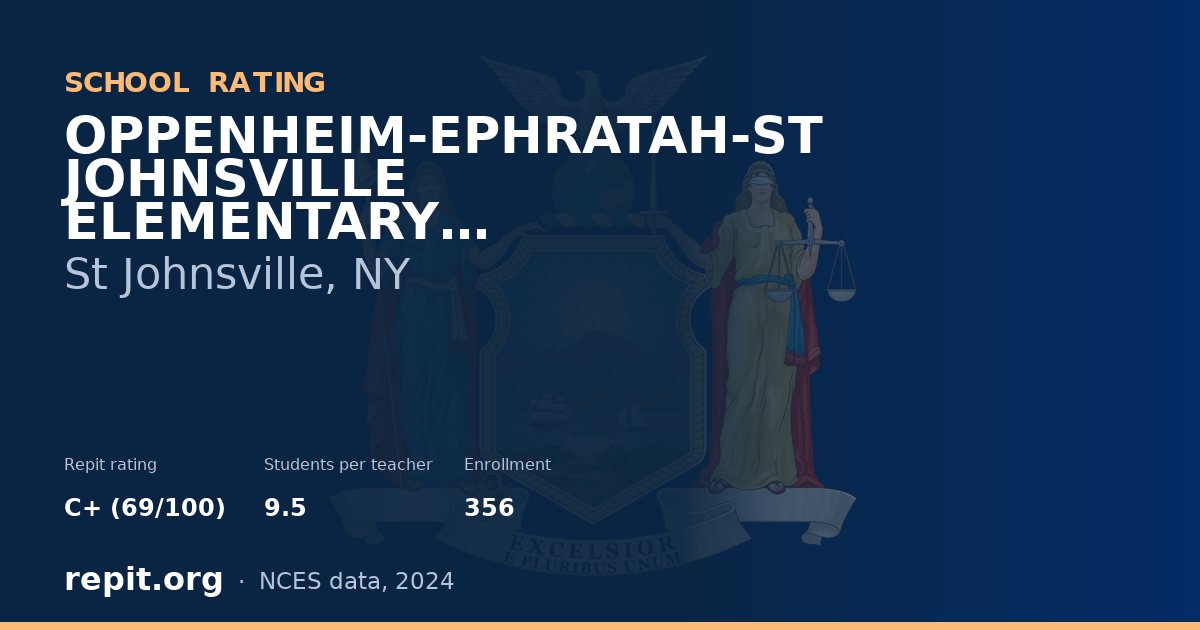 OPPENHEIM-EPHRATAH-ST JOHNSVILLE ELEMENTARY SCHOOL, St Johnsville, NY — Repit school rating C+ (69/100)