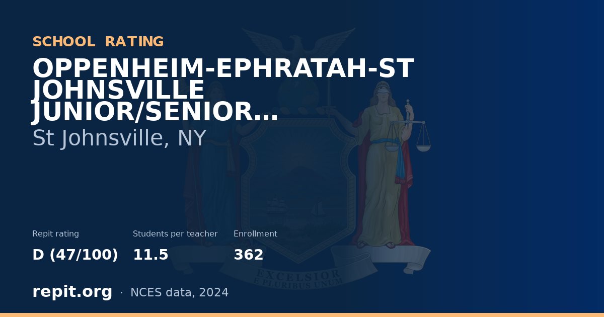 OPPENHEIM-EPHRATAH-ST JOHNSVILLE JUNIOR/SENIOR HIGH SCHOOL, St Johnsville, NY — Repit school rating D (47/100)