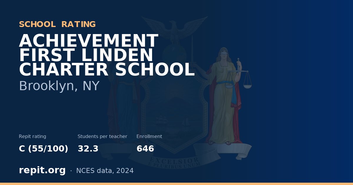 ACHIEVEMENT FIRST LINDEN CHARTER SCHOOL, Brooklyn, NY — Repit school rating C (55/100)