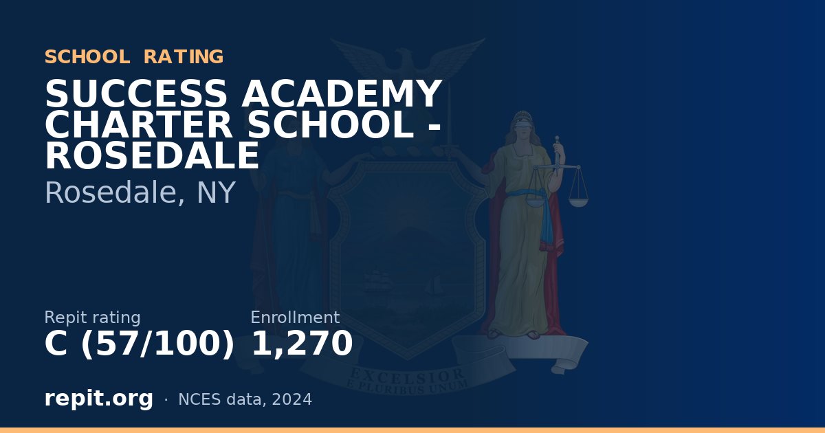 SUCCESS ACADEMY CHARTER SCHOOL - ROSEDALE, Rosedale, NY — Repit school rating C (57/100)