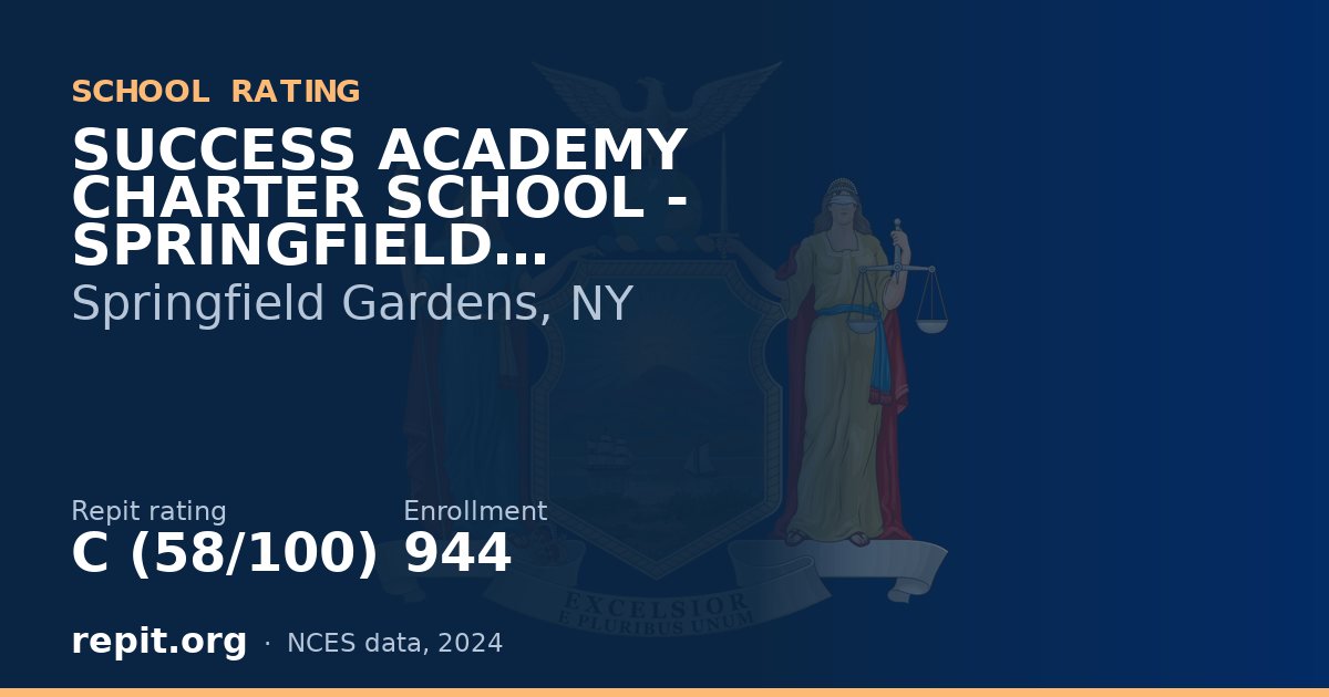SUCCESS ACADEMY CHARTER SCHOOL - SPRINGFIELD GARDENS, Springfield Gardens, NY — Repit school rating C (58/100)