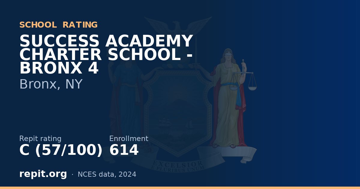 SUCCESS ACADEMY CHARTER SCHOOL - BRONX 4, Bronx, NY — Repit school rating C (57/100)
