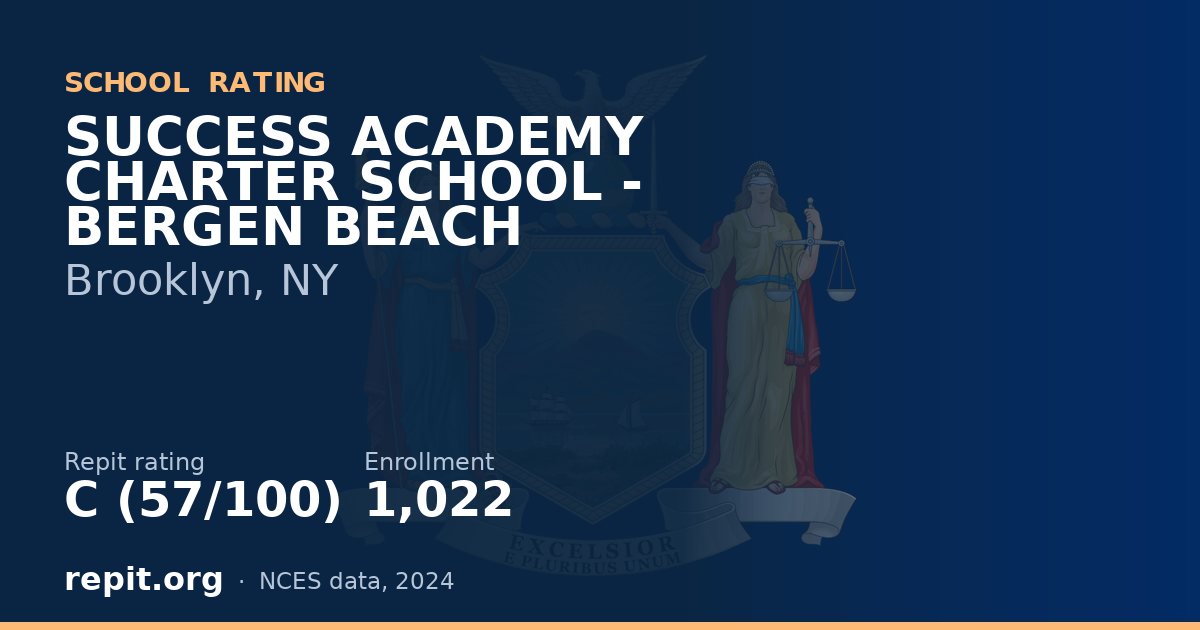 SUCCESS ACADEMY CHARTER SCHOOL - BERGEN BEACH, Brooklyn, NY — Repit school rating C (57/100)