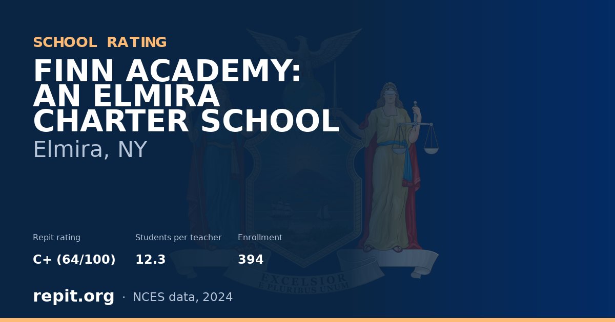 FINN ACADEMY: AN ELMIRA CHARTER SCHOOL, Elmira, NY — Repit school rating C+ (64/100)