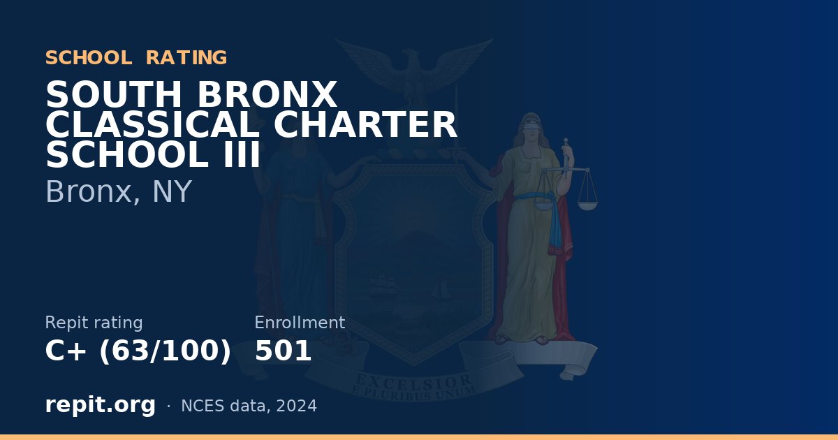 SOUTH BRONX CLASSICAL CHARTER SCHOOL III, Bronx, NY — Repit school rating C+ (63/100)