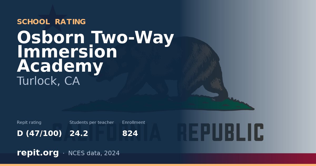 Osborn Two-Way Immersion Academy, Turlock, CA — Repit school rating D (47/100)