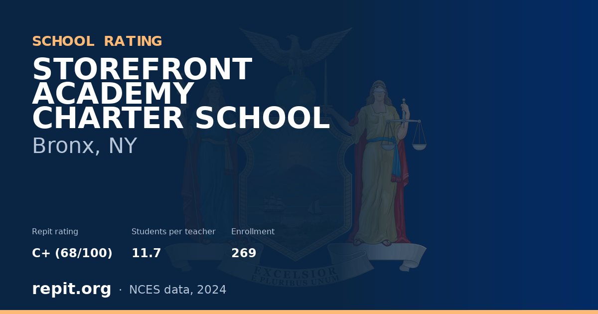 STOREFRONT ACADEMY CHARTER SCHOOL, Bronx, NY — Repit school rating C+ (68/100)