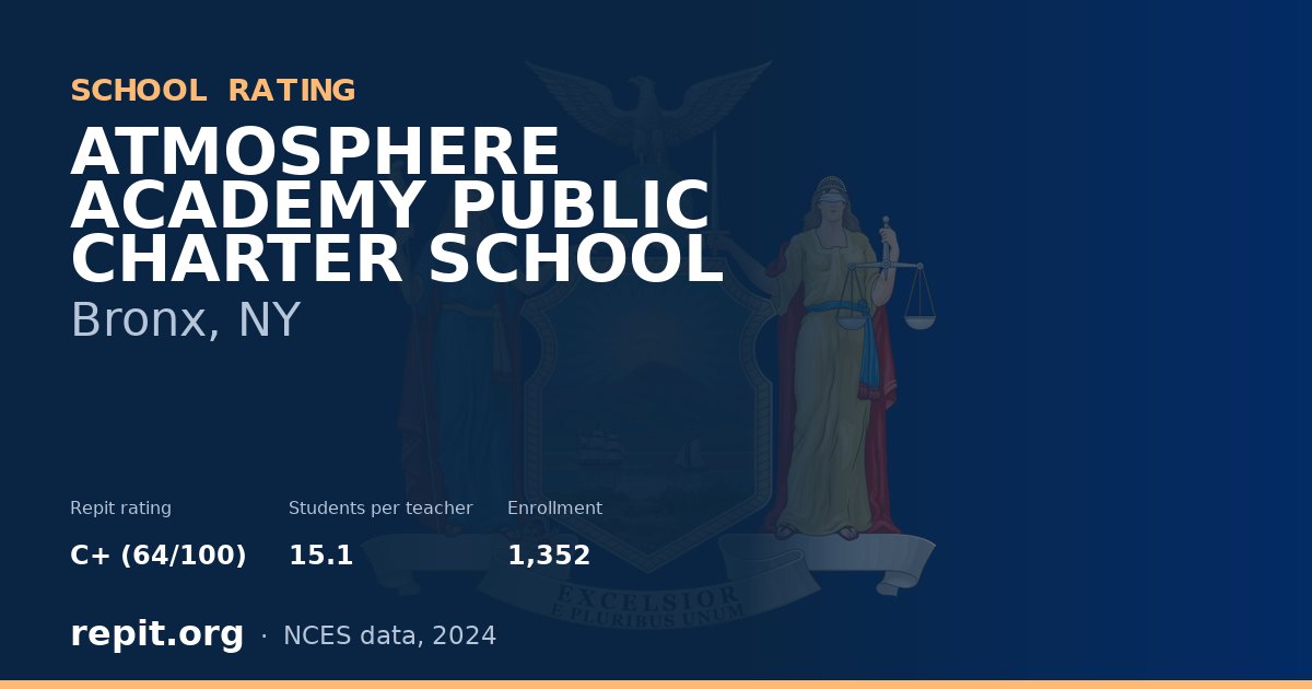 ATMOSPHERE ACADEMY PUBLIC CHARTER SCHOOL, Bronx, NY — Repit school rating C+ (64/100)