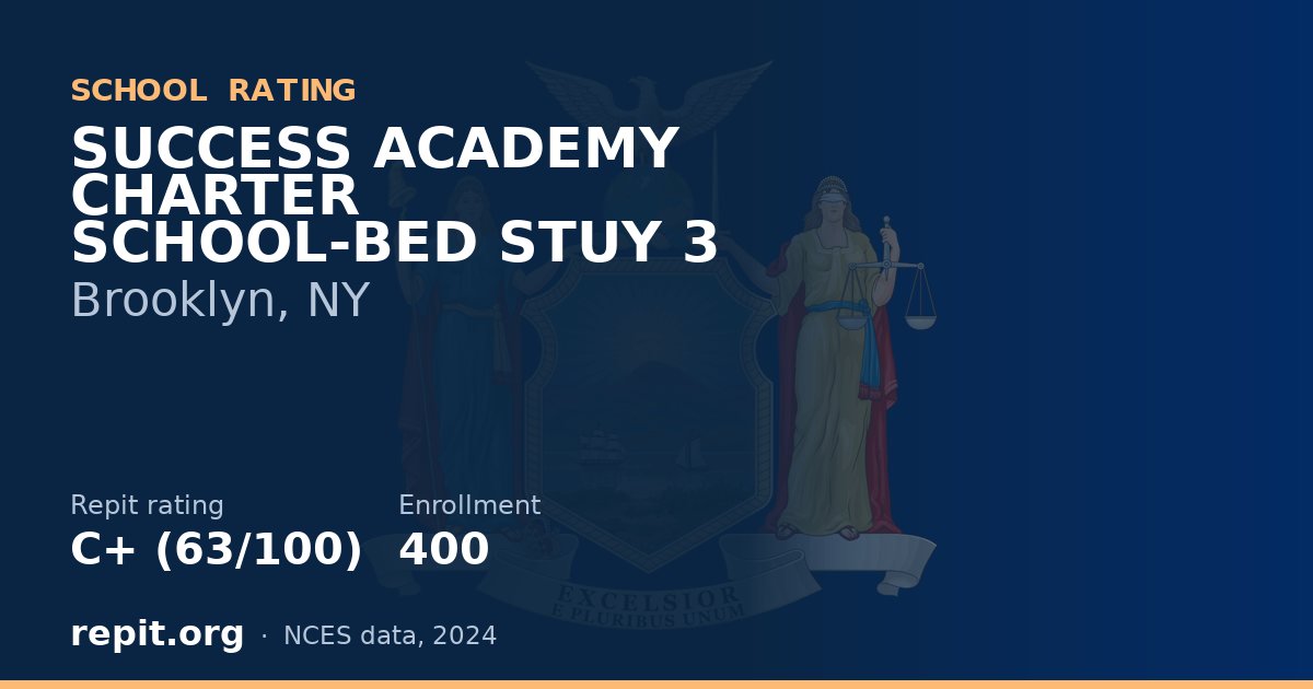 SUCCESS ACADEMY CHARTER SCHOOL-BED STUY 3, Brooklyn, NY — Repit school rating C+ (63/100)