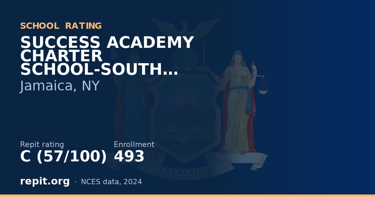 SUCCESS ACADEMY CHARTER SCHOOL-SOUTH JAMAICA, Jamaica, NY — Repit school rating C (57/100)