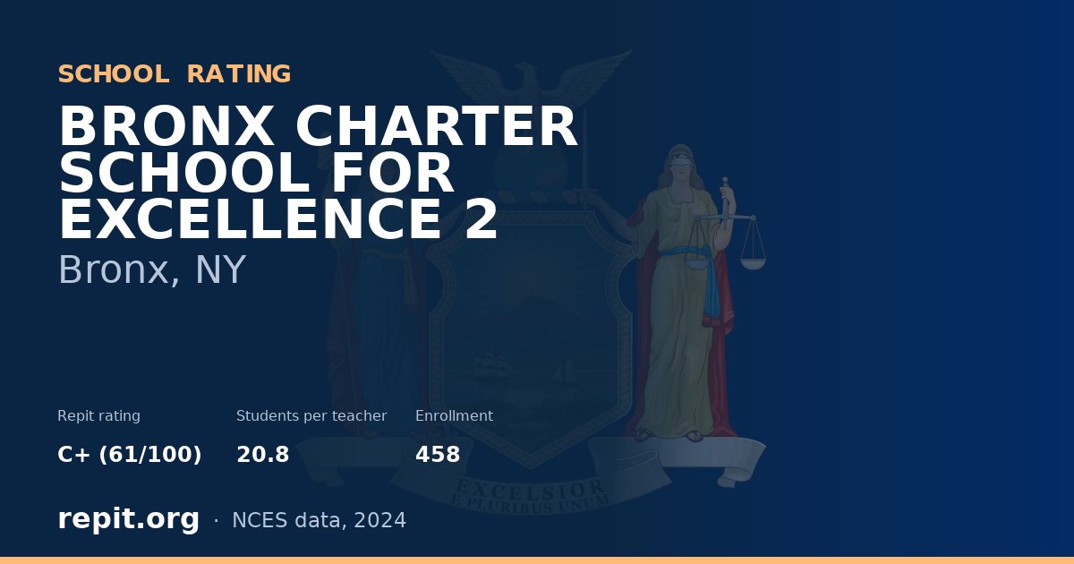 BRONX CHARTER SCHOOL FOR EXCELLENCE 2, Bronx, NY — Repit school rating C+ (61/100)