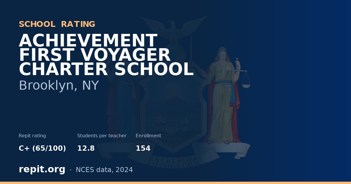 ACHIEVEMENT FIRST VOYAGER CHARTER SCHOOL, Brooklyn, NY — Repit school rating C+ (65/100)