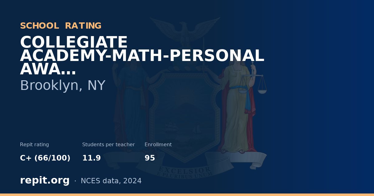 COLLEGIATE ACADEMY-MATH-PERSONAL AWA, Brooklyn, NY — Repit school rating C+ (66/100)