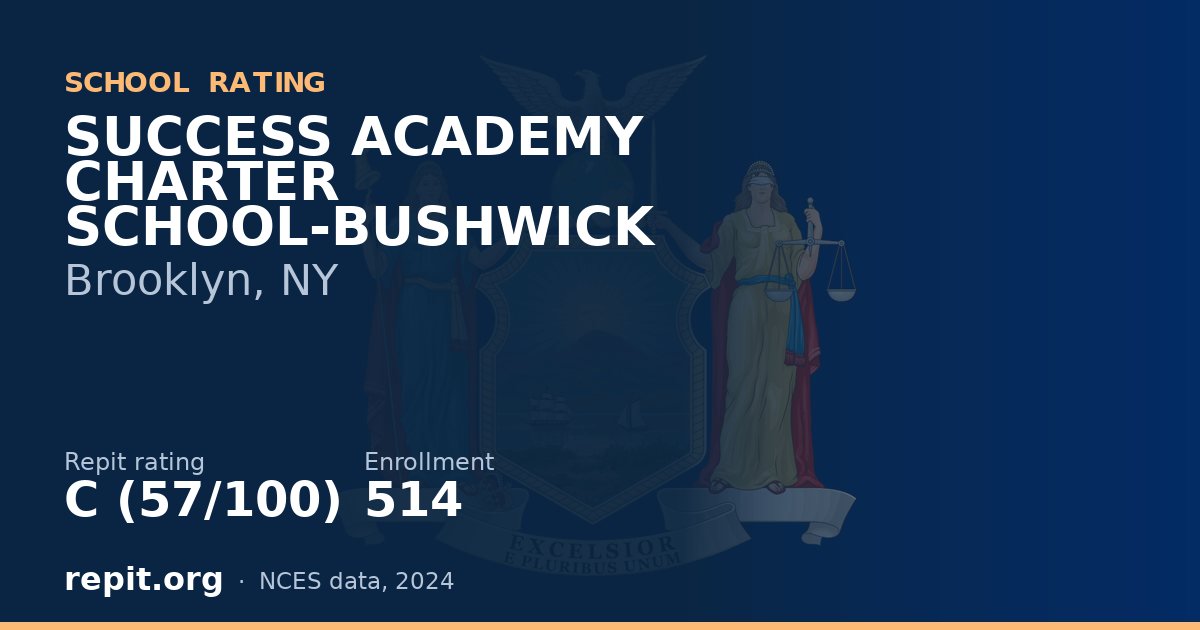 SUCCESS ACADEMY CHARTER SCHOOL-BUSHWICK, Brooklyn, NY — Repit school rating C (57/100)