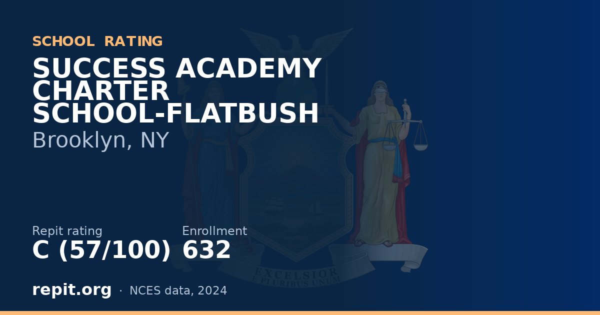 SUCCESS ACADEMY CHARTER SCHOOL-FLATBUSH, Brooklyn, NY — Repit school rating C (57/100)