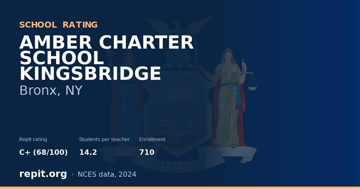AMBER CHARTER SCHOOL KINGSBRIDGE, Bronx, NY — Repit school rating C+ (68/100)