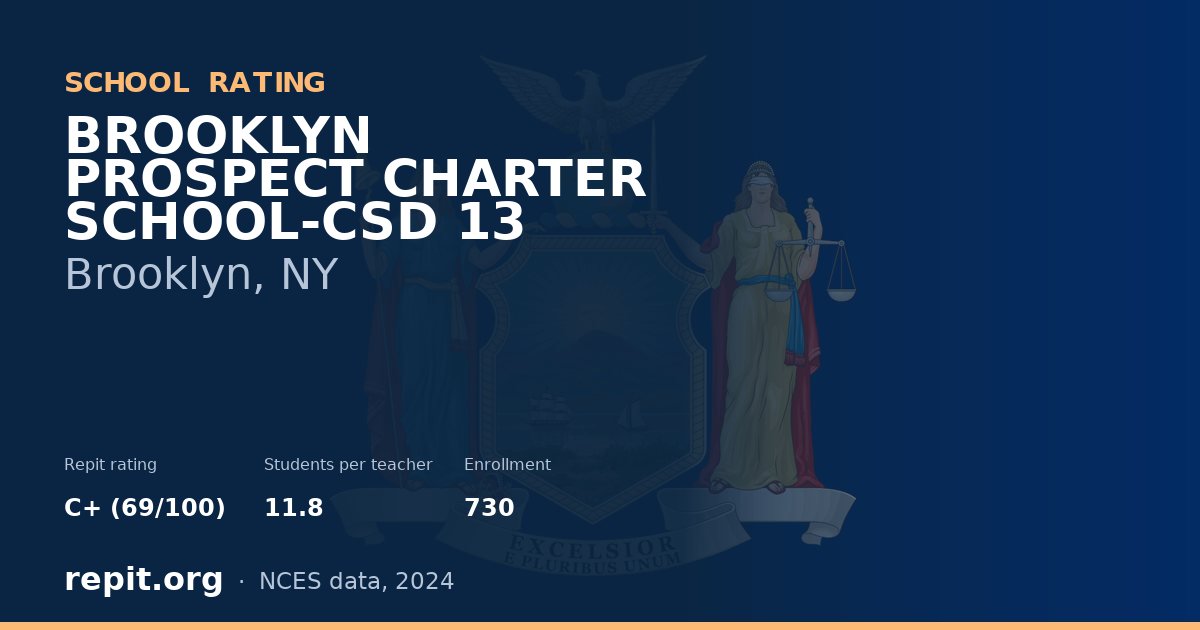 BROOKLYN PROSPECT CHARTER SCHOOL-CSD 13, Brooklyn, NY — Repit school rating C+ (69/100)