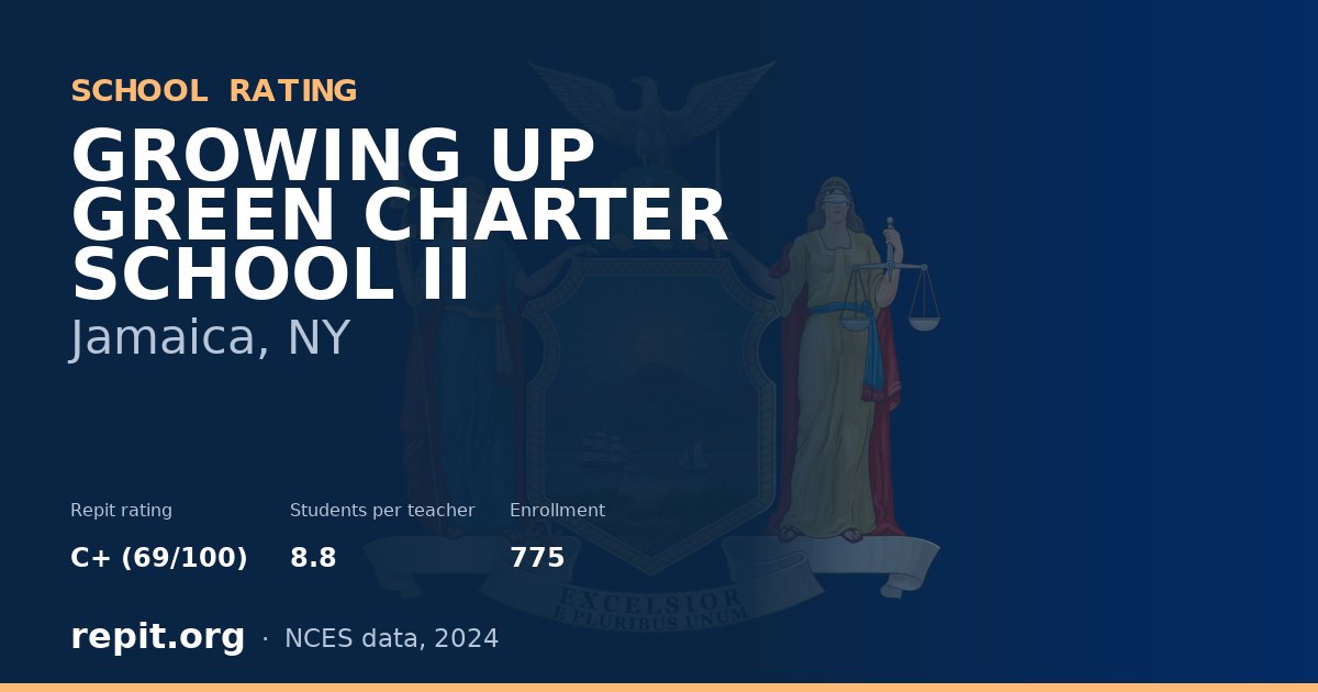 GROWING UP GREEN CHARTER SCHOOL II, Jamaica, NY — Repit school rating C+ (69/100)