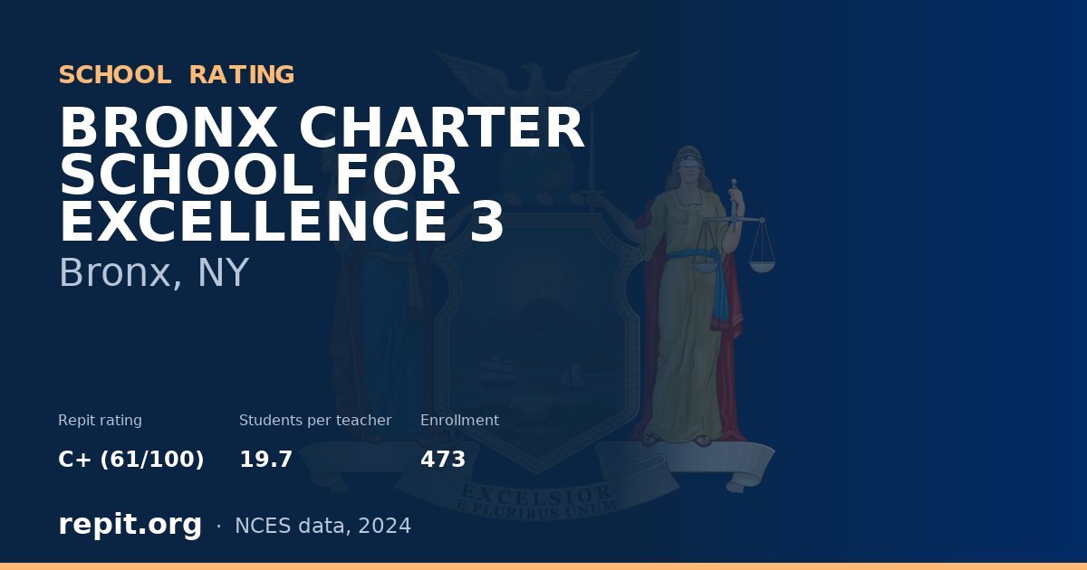 BRONX CHARTER SCHOOL FOR EXCELLENCE 3, Bronx, NY — Repit school rating C+ (61/100)
