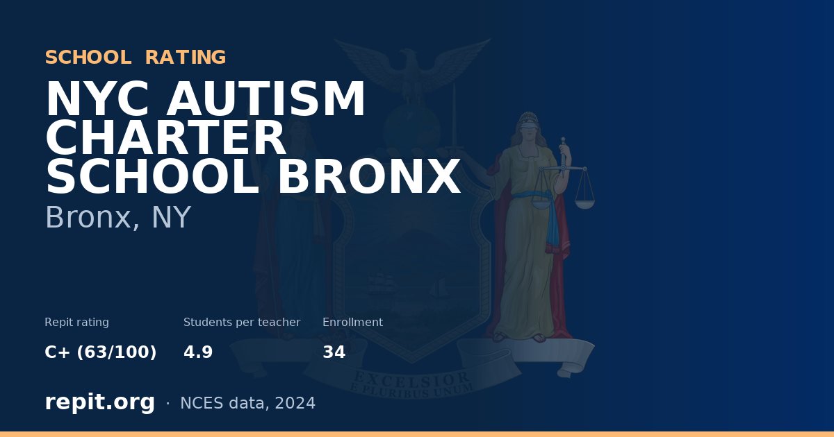 NYC AUTISM CHARTER SCHOOL BRONX, Bronx, NY — Repit school rating C+ (63/100)