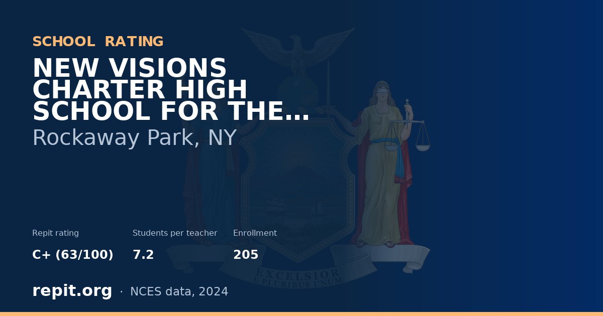 NEW VISIONS CHARTER HIGH SCHOOL FOR THE HUMANITIES IV, Rockaway Park, NY — Repit school rating C+ (63/100)