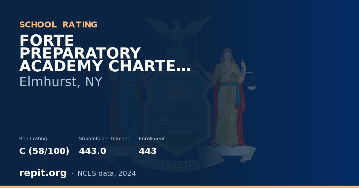 FORTE PREPARATORY ACADEMY CHARTER SCHOOL, Elmhurst, NY — Repit school rating C (58/100)