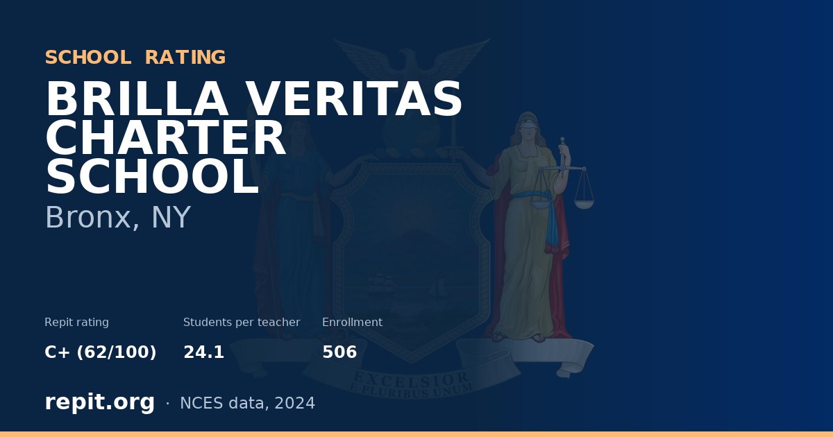 BRILLA VERITAS CHARTER SCHOOL, Bronx, NY — Repit school rating C+ (62/100)
