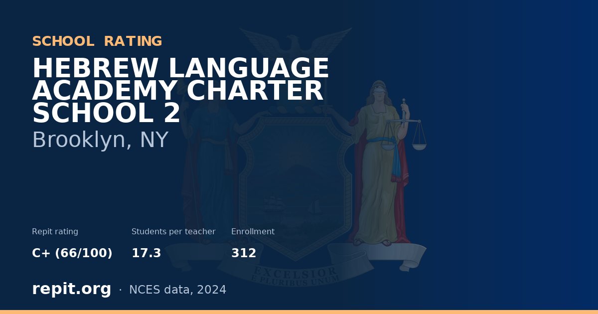 HEBREW LANGUAGE ACADEMY CHARTER SCHOOL 2, Brooklyn, NY — Repit school rating C+ (66/100)