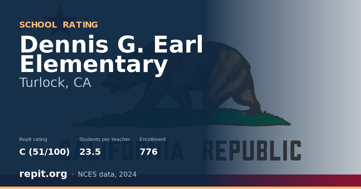 Dennis G. Earl Elementary, Turlock, CA — Repit school rating C (51/100)