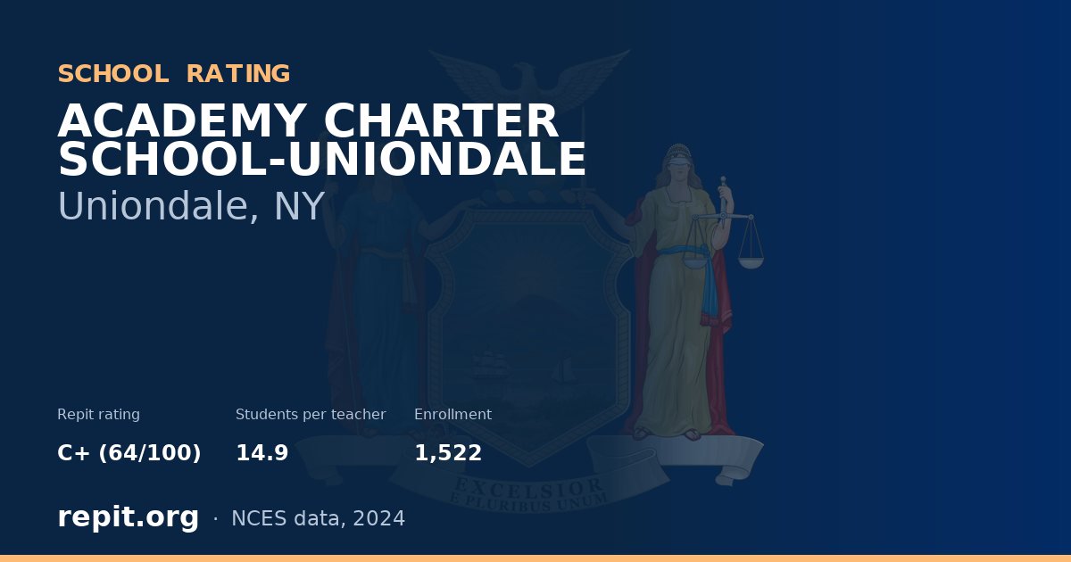 ACADEMY CHARTER SCHOOL-UNIONDALE, Uniondale, NY — Repit school rating C+ (64/100)