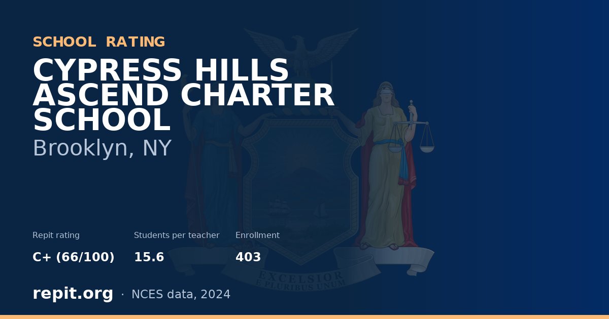 CYPRESS HILLS ASCEND CHARTER SCHOOL, Brooklyn, NY — Repit school rating C+ (66/100)