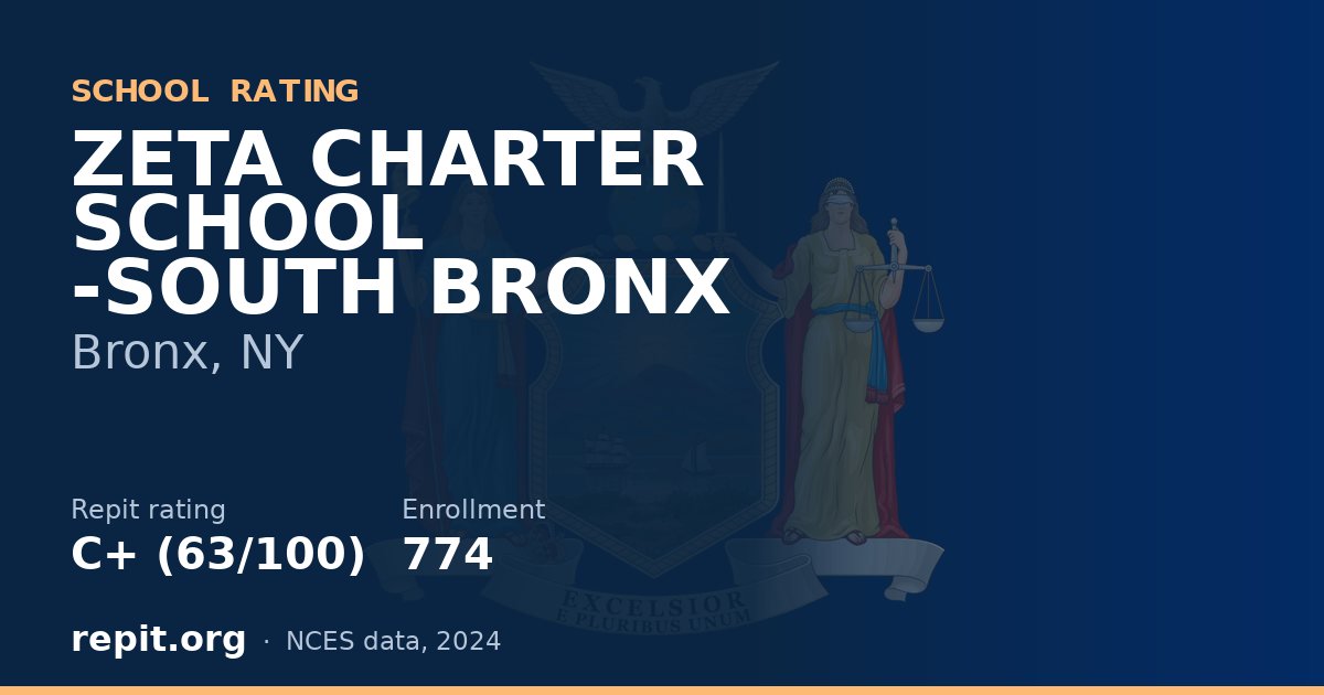 ZETA CHARTER SCHOOL -SOUTH BRONX, Bronx, NY — Repit school rating C+ (63/100)