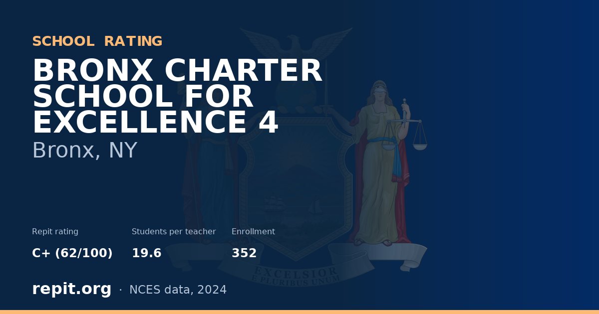 BRONX CHARTER SCHOOL FOR EXCELLENCE 4, Bronx, NY — Repit school rating C+ (62/100)