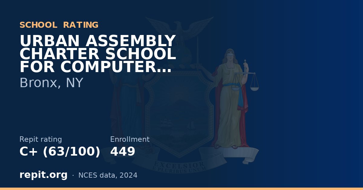 URBAN ASSEMBLY CHARTER SCHOOL FOR COMPUTER SCIENCE, Bronx, NY — Repit school rating C+ (63/100)