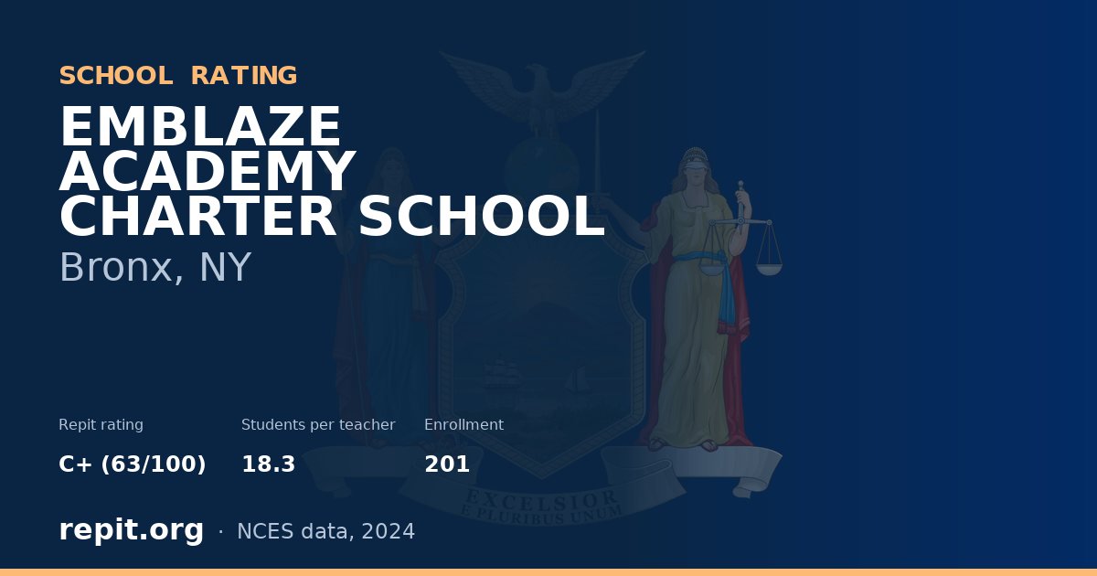 EMBLAZE ACADEMY CHARTER SCHOOL, Bronx, NY — Repit school rating C+ (63/100)