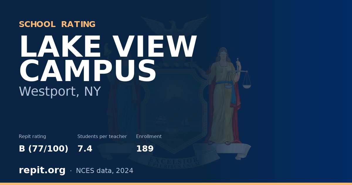 LAKE VIEW CAMPUS, Westport, NY — Repit school rating B (77/100)