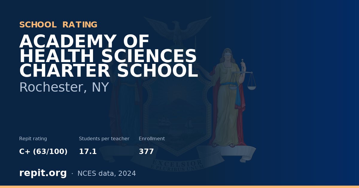 ACADEMY OF HEALTH SCIENCES CHARTER SCHOOL, Rochester, NY — Repit school rating C+ (63/100)
