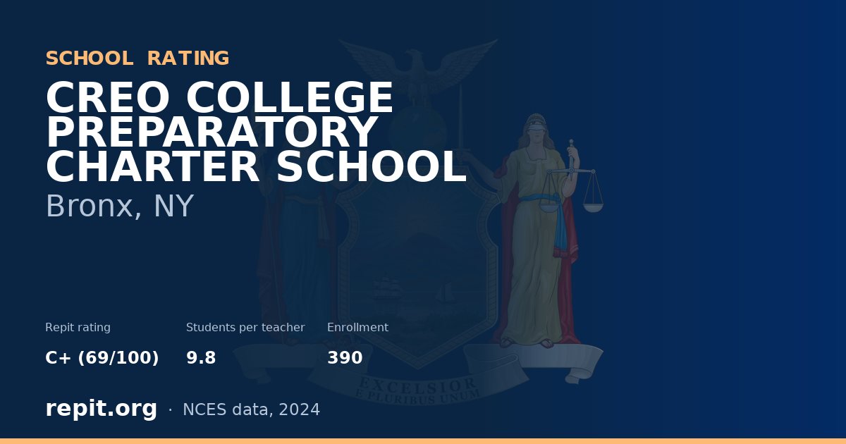 CREO COLLEGE PREPARATORY CHARTER SCHOOL, Bronx, NY — Repit school rating C+ (69/100)