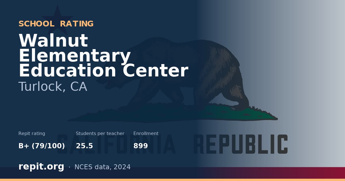 Walnut Elementary Education Center, Turlock, CA — Repit school rating B+ (79/100)