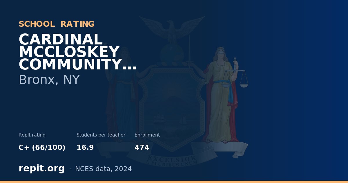 CARDINAL MCCLOSKEY COMMUNITY CHARTER SCHOOL, Bronx, NY — Repit school rating C+ (66/100)