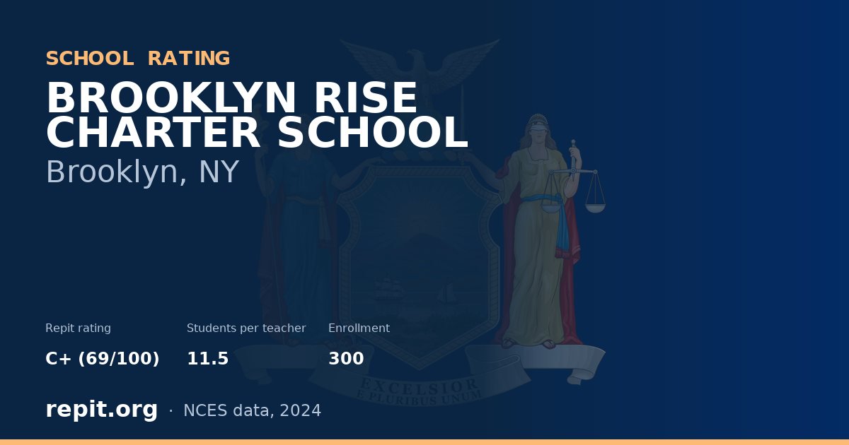 BROOKLYN RISE CHARTER SCHOOL, Brooklyn, NY — Repit school rating C+ (69/100)