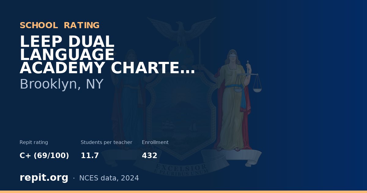 LEEP DUAL LANGUAGE ACADEMY CHARTER SCHOOL, Brooklyn, NY — Repit school rating C+ (69/100)