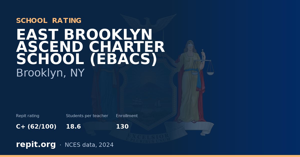 EAST BROOKLYN ASCEND CHARTER SCHOOL (EBACS), Brooklyn, NY — Repit school rating C+ (62/100)