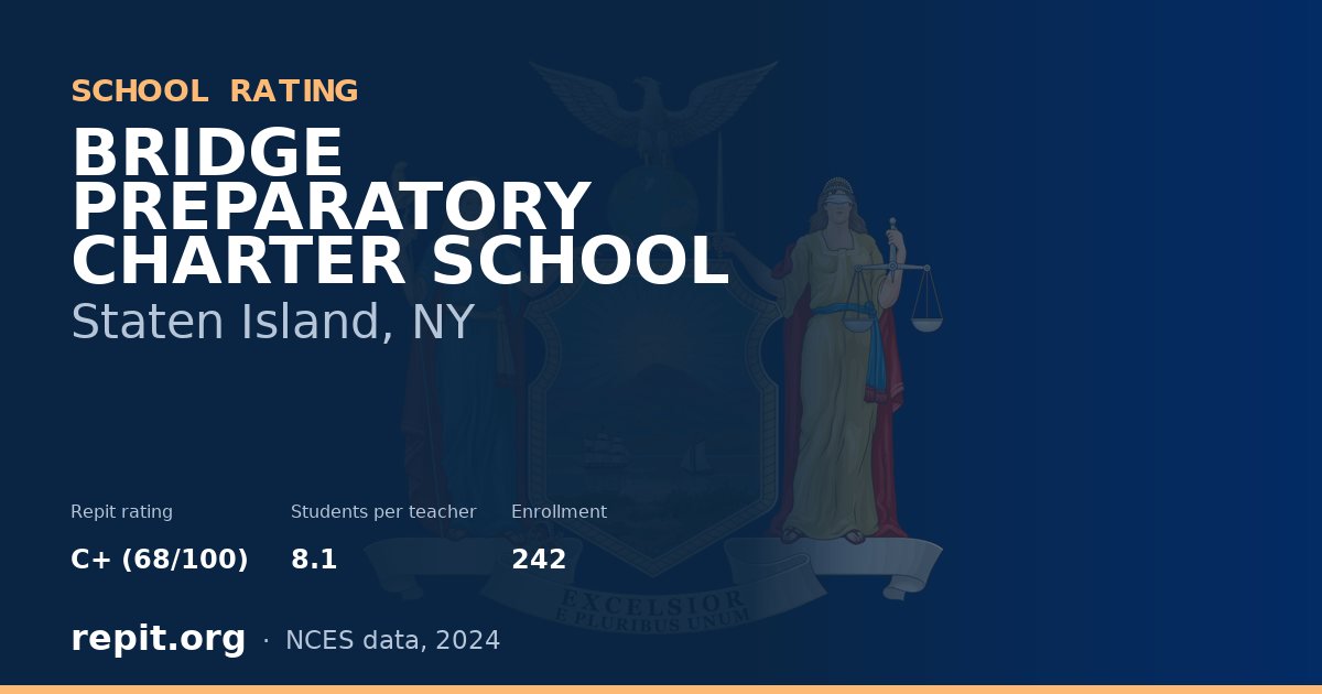 BRIDGE PREPARATORY CHARTER SCHOOL, Staten Island, NY — Repit school rating C+ (68/100)