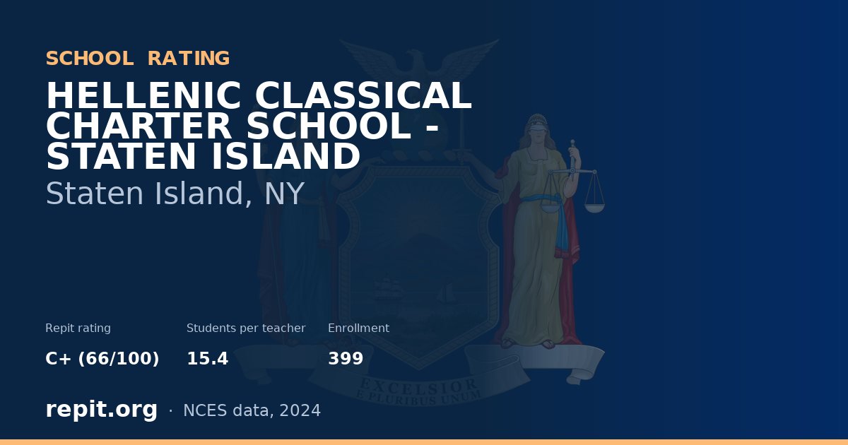 HELLENIC CLASSICAL CHARTER SCHOOL - STATEN ISLAND, Staten Island, NY — Repit school rating C+ (66/100)
