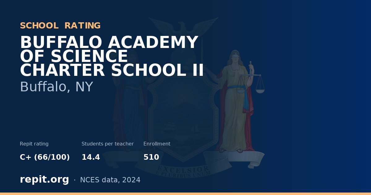 BUFFALO ACADEMY OF SCIENCE CHARTER SCHOOL II, Buffalo, NY — Repit school rating C+ (66/100)
